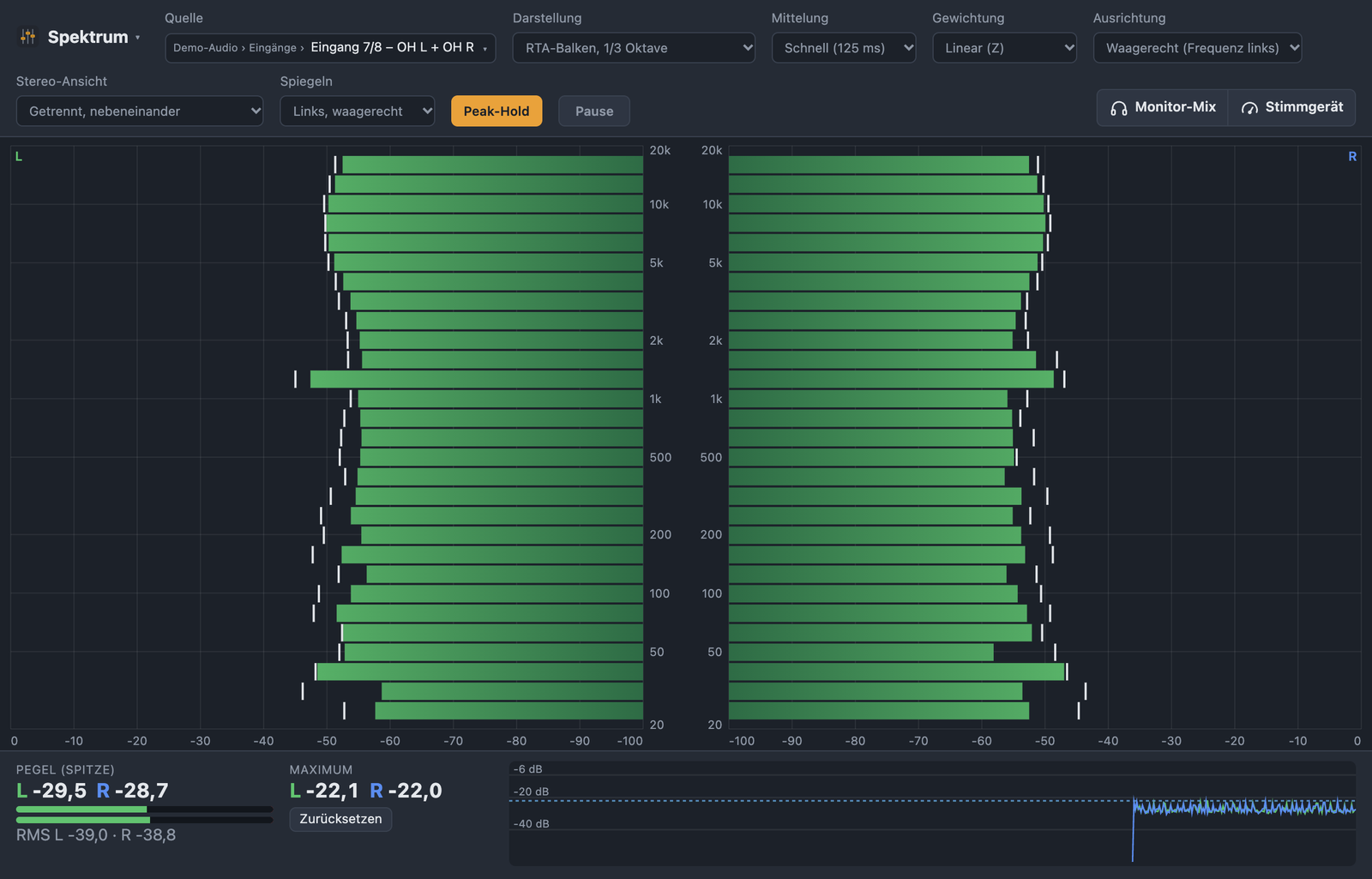 Spektrum-Analyzer mit Stereo-Paar OH L/R waagerecht nebeneinander, linker Kanal gespiegelt