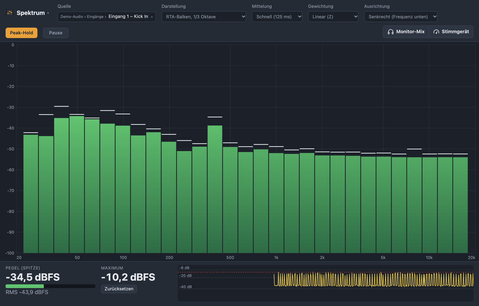 Spektrum-Analyzer mit RTA-Balken, Quelle, Darstellung, Mittelung, Gewichtung, Ausrichtung und Pegelanzeige