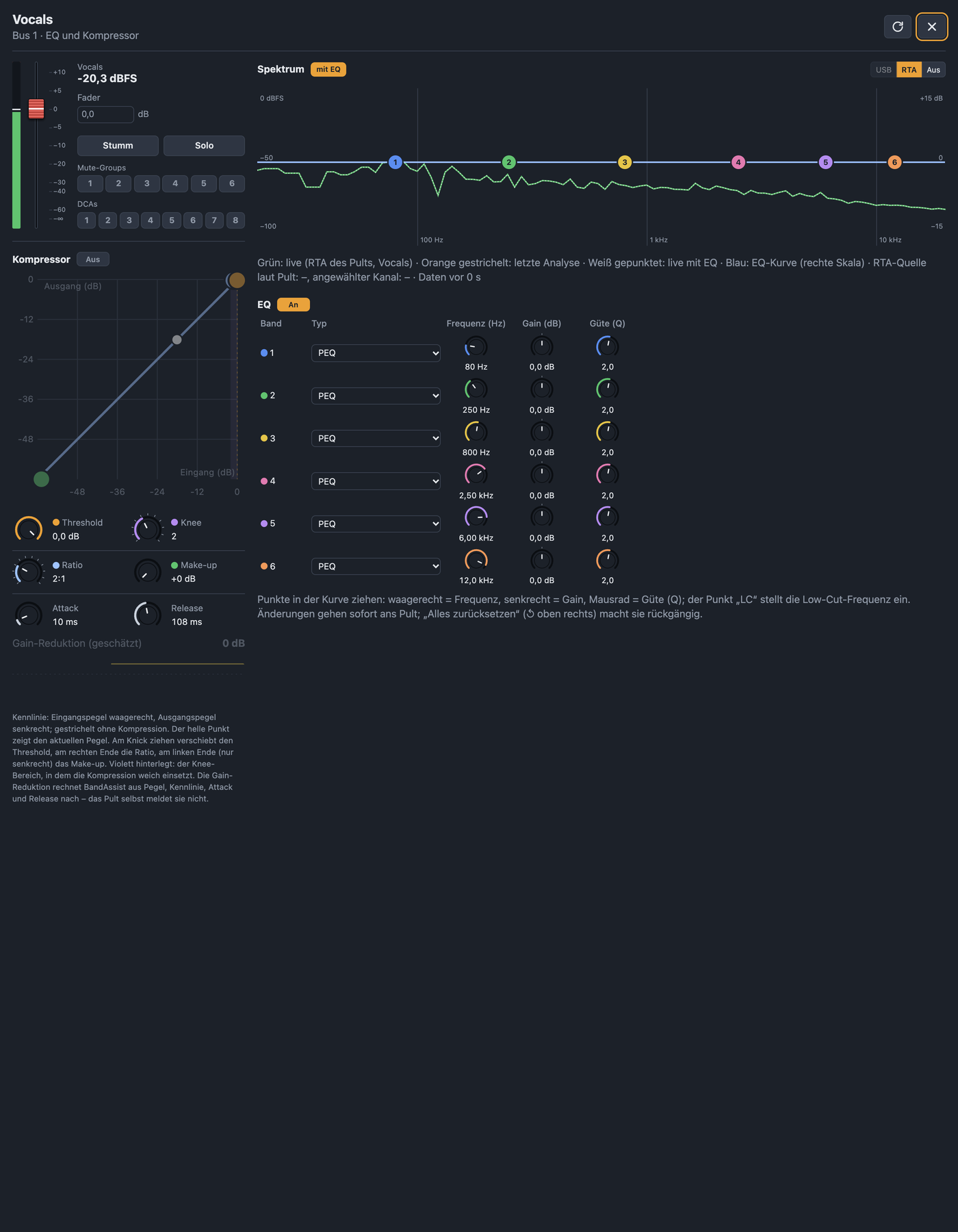 Bus-Ansicht mit EQ, Kompressor, Solo, Mute-Groups und DCAs