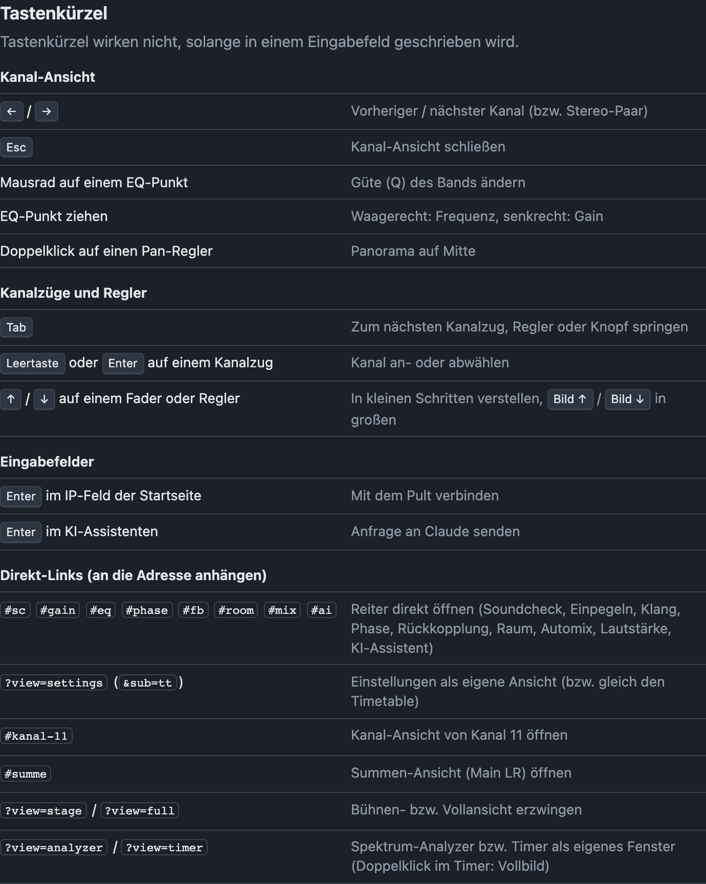Einstellungen Tastenkürzel mit Tabelle der Kürzel und Direkt-Links