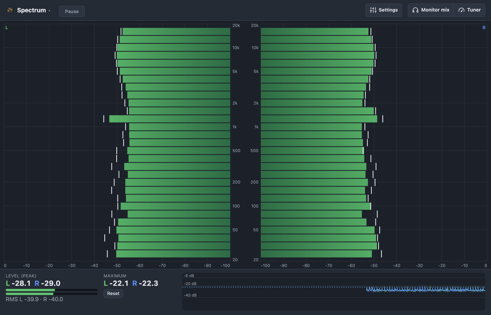 Spectrum analyzer with the stereo pair OH L/R horizontal side by side, left channel mirrored