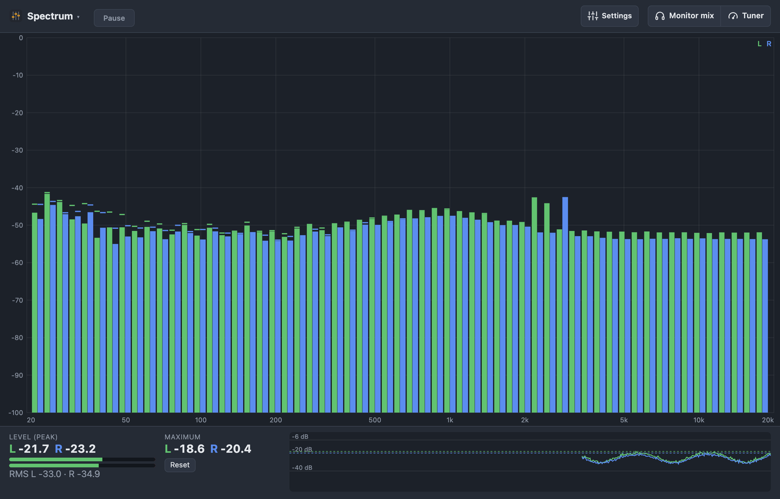Spectrum analyzer with the stereo pair Keys L/R, shown combined: left green, right blue