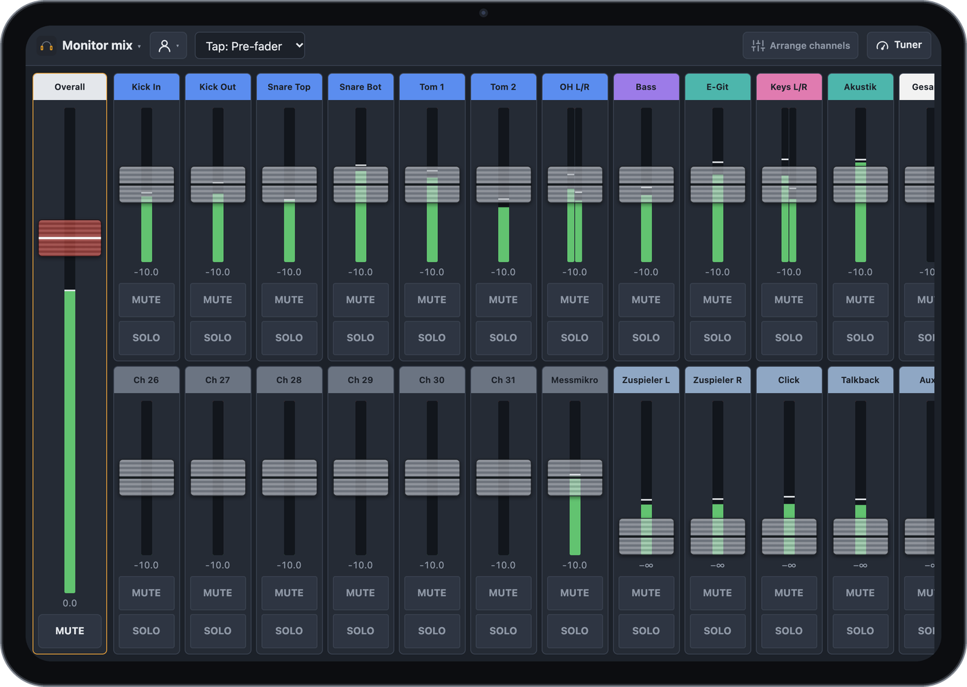 Monitor mix on an iPad