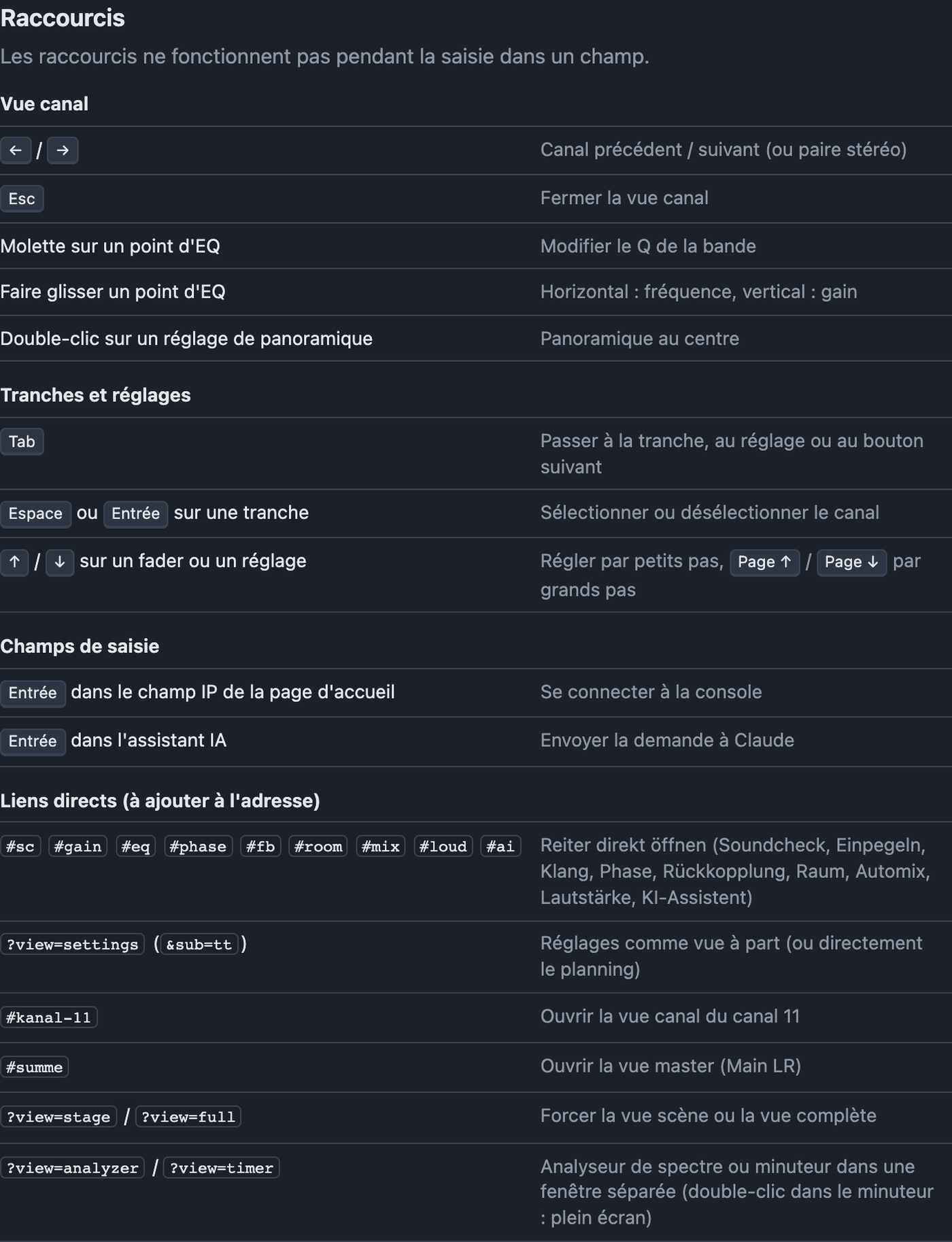 Réglages Raccourcis avec tableau des raccourcis et liens directs