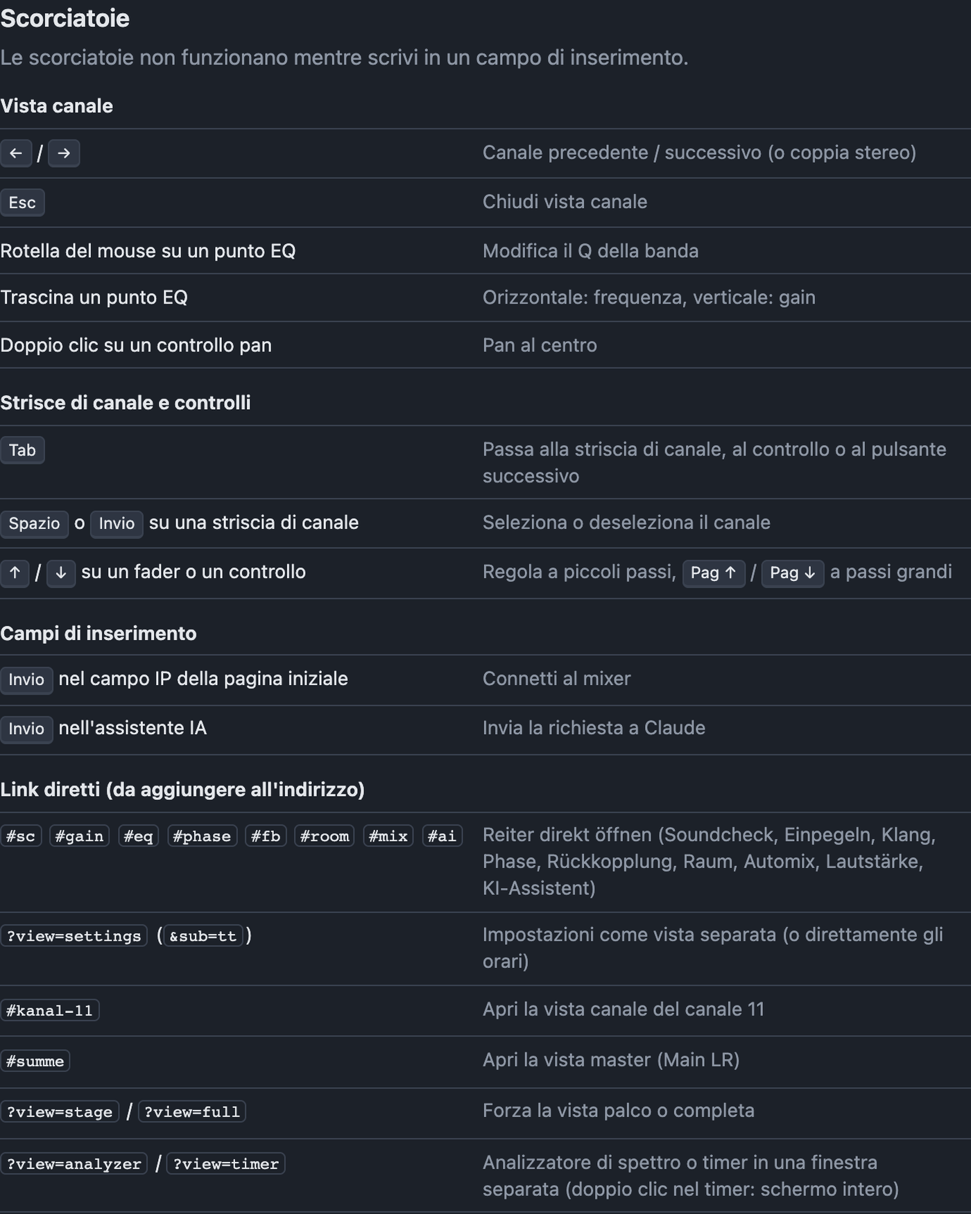Impostazioni Scorciatoie con tabella delle scorciatoie e link diretti
