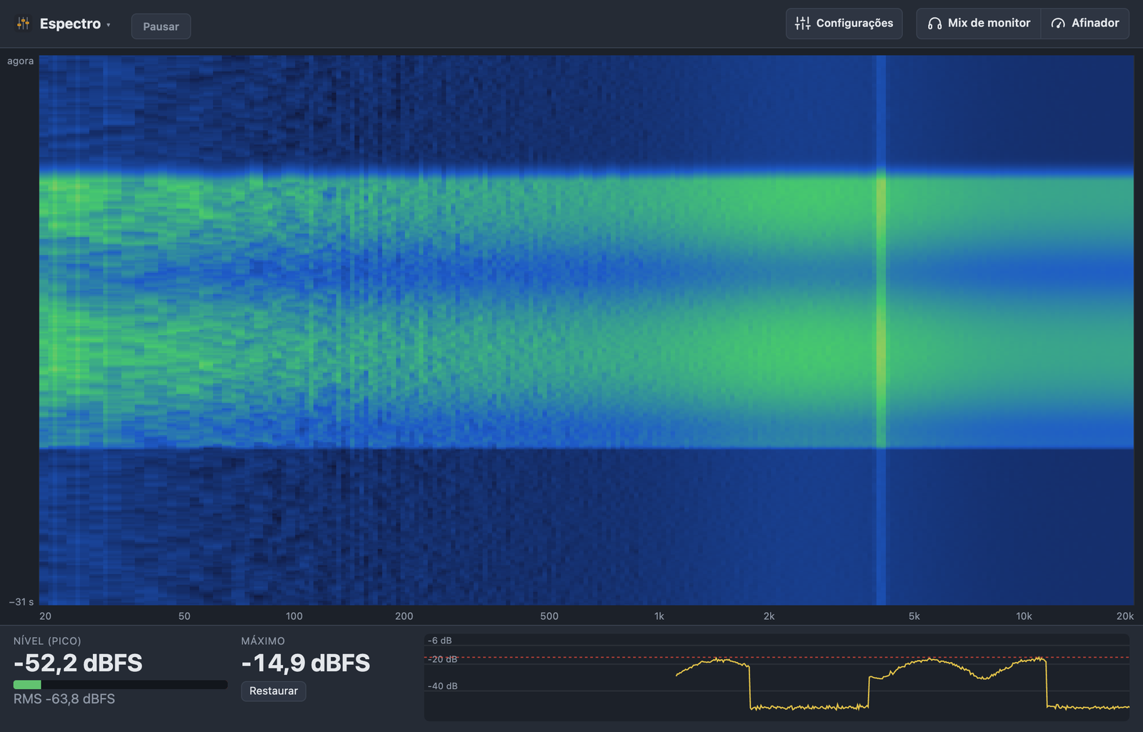 Analisador de espectro como espectrograma (cascata) – a evolução das frequências ao longo do tempo