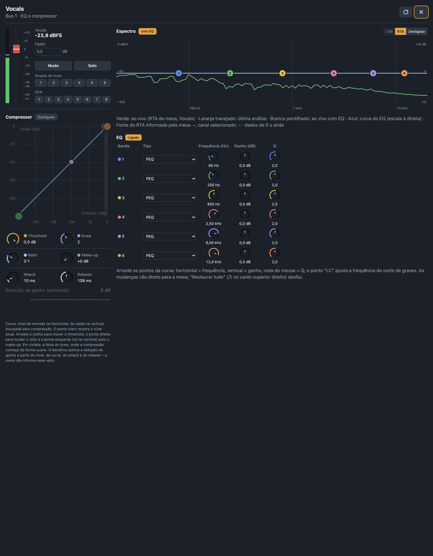 Visão do bus com EQ, compressor, solo, grupos de mute e DCAs